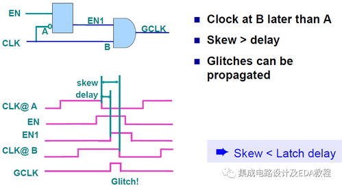 憶往昔 從集成門控時鐘到分離門控，淺談IC設(shè)計EDA虛擬機服務(wù)器的搭建與服務(wù)演進(jìn)